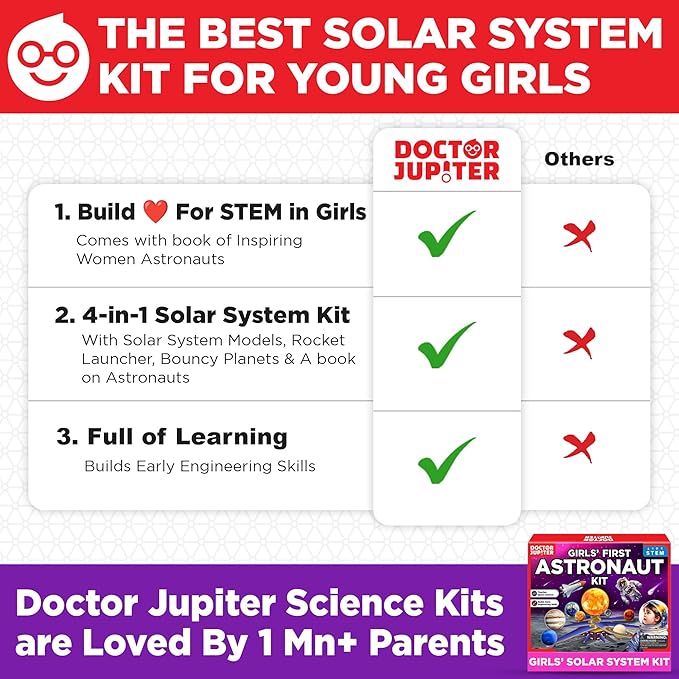 Doctor Jupiter My First Astronaut Kit, Solar System Project Kit for Kids, STEM Space Toys for 5-6-7-8-9-10 Year Old Girls | 4 in 1 Learning & Educational Toy