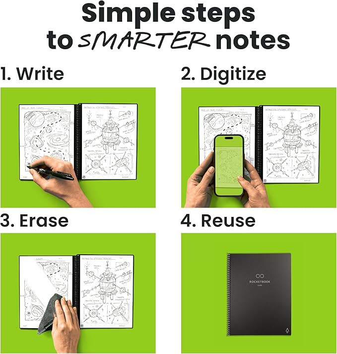 Rocketbook Core Reusable Smart Notebook, Dot Grid Pages For School, Work and Creative Projects, Letter Size 8.5x11, Black - Premium