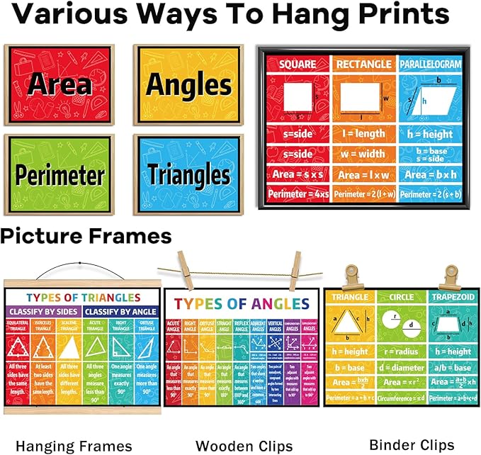 Math Bulletin Board Classroom Decor Posters for Sped Must Haves Math Poster for Elementary Middle High School Teacher Educational Mathematics Area Perimeter Geometry Math Keywords Banners Decorations