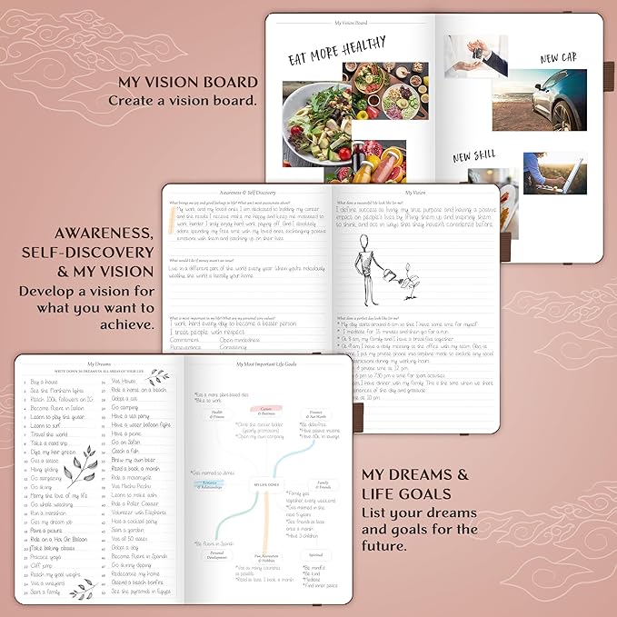 Legend Planner – Undated Weekly & Monthly Life Planner to Hit Your Goals & Live Happier, Organizer Notebook & Productivity Journal, A5 (Dark Brown)