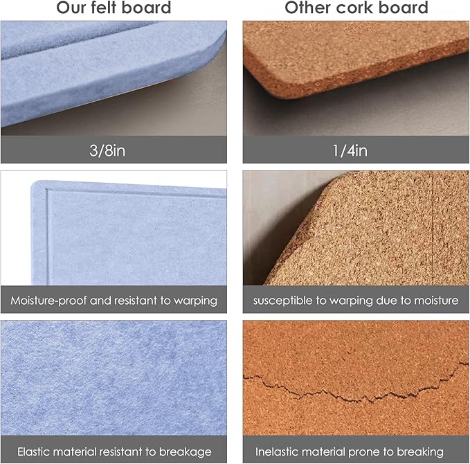 Lightomorrow Bulletin Board, 35 x 17 1/2 inches Felt Board - Decorative Pin Board, Cork Board Alternative for Wall, Foldable Self-Adhesive Vision Board Prayer Board with 20 Pushpins-Lavender Blue