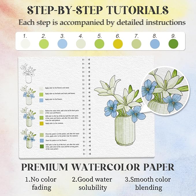 5Pcs Watercolor Workbook, Beginner Friendly Watercolor Workbook with Step by Step for Adults with 36 Colors Paint, Watercolor Paper, Watercolor Painting Kit, Beginner-Friendly Water Coloring Book