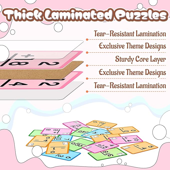 4 Set in 1, 144 Pcs Math Flashcards for Kids Ages 3-Up, Include Addition, Subtraction, Division and Multiplication Flash Cards, Math Flashcards, Multiplication Flash Cards