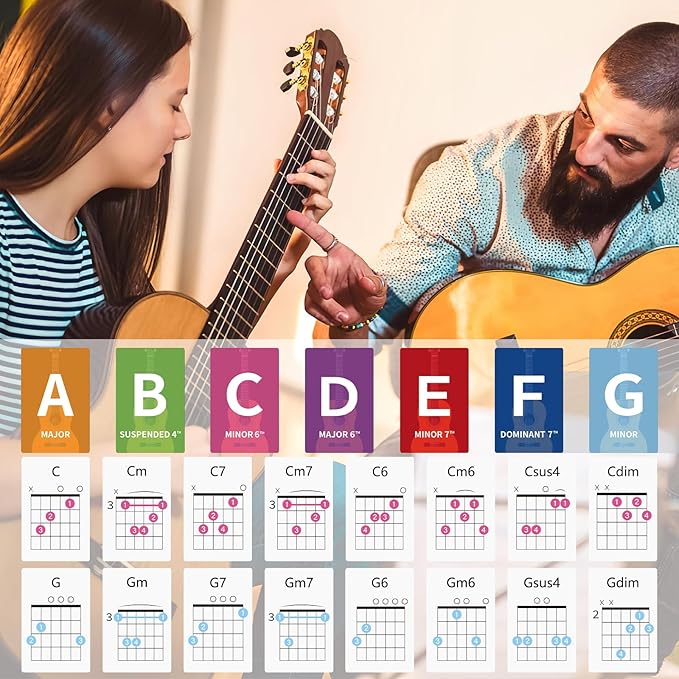 Guitar Chords Flash Cards, 56 Chord Cards, Guitar Notes- Learn Essential Chords Quickly, The Major and Minor Scales Guitar Flash Cards for Beginners and Players
