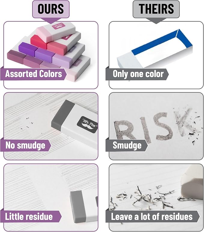 Mr. Pen- Erasers Bulk, 20 Pack, Large Block Erasers for School, No Smudge
