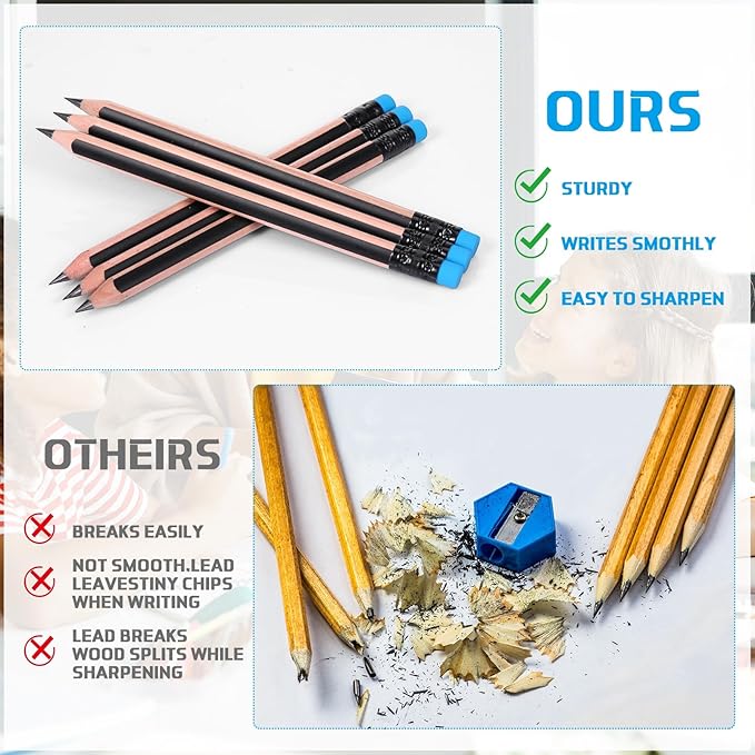 Seajan 96 Pcs 6b Jumbo Pencils, Big, Fat, Thick, Triangular Grip 7 Inch Large Pencils Refill with Eraser for Beginners Office Christmas Gifts(Black)