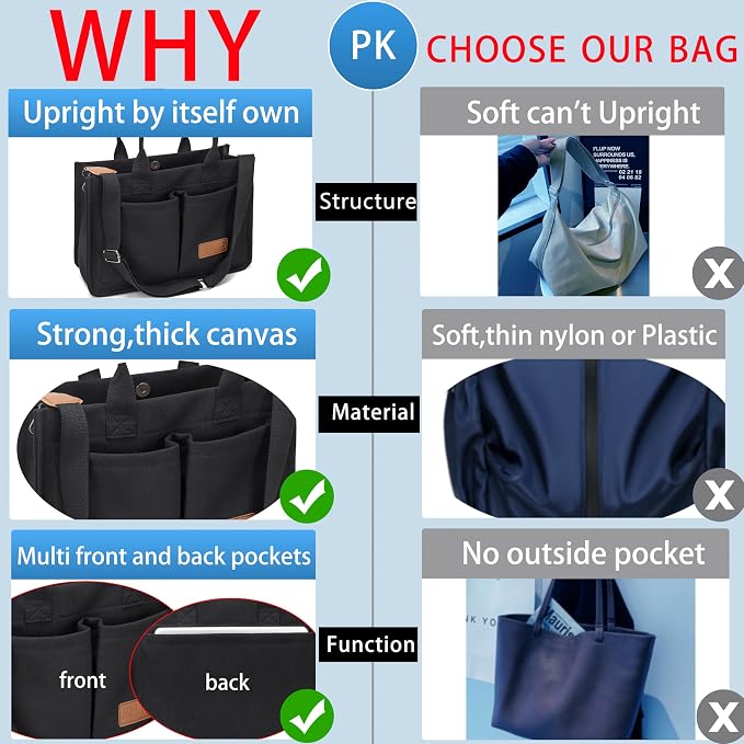 ZHMO Canvas Tote Bag for Women,Women's Bags Crossbody Bags Work Laptop Tote Bag Large Handbags Purse for Travel Nurse Teacher