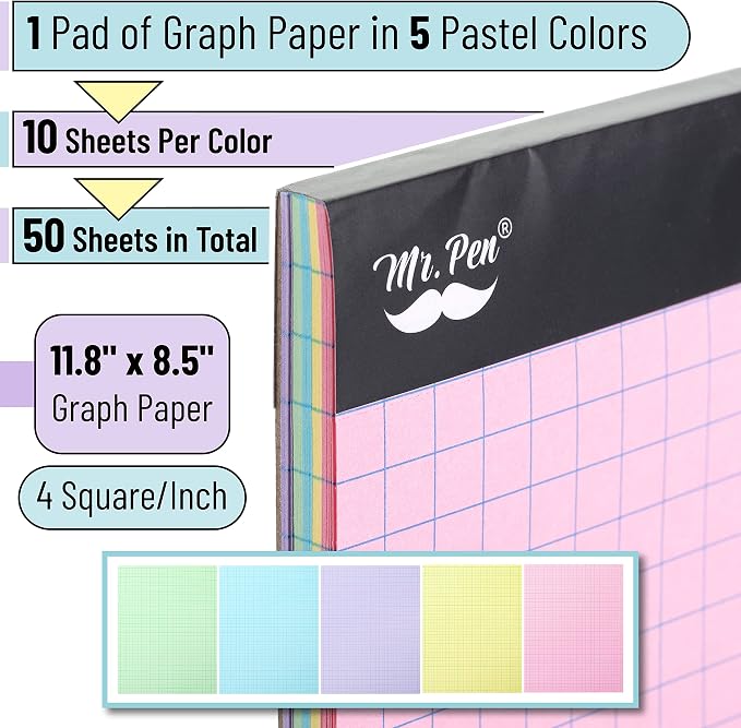Mr. Pen- Graph Paper Pad, 17x11 Inches, 4x4 (4 Squares per Inch), 22 Sheets (Pack of 3)