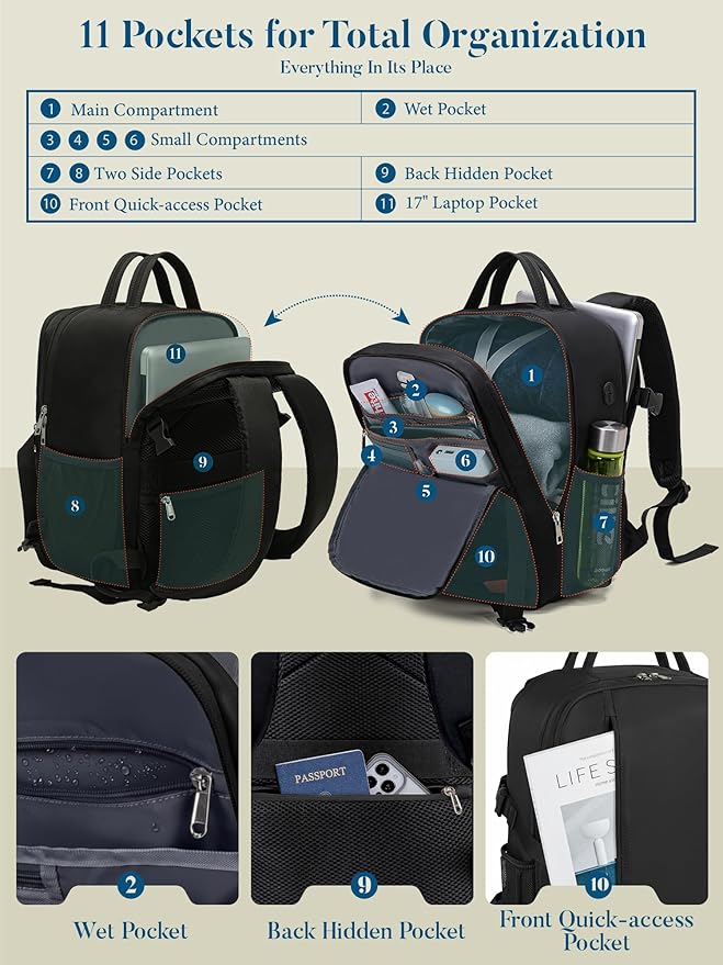 Lossga Travel Backpack, Carry On Backpack Flight Approved, Spirit Airlines Personal Item Travel Bag, Weekender Bags for Women and Men, 38.5L Water Resistant Lightweight Travel Backpacks for Business
