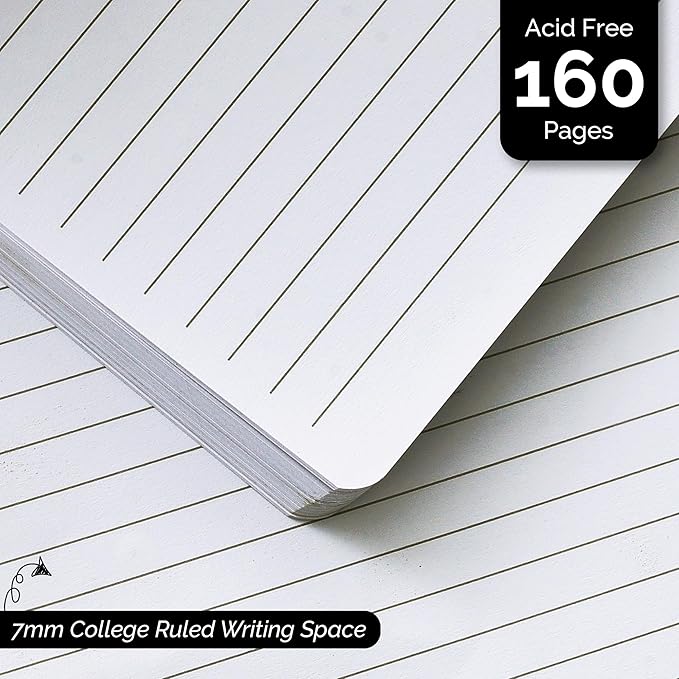 Nextnoid Lined Hardcover Notebook Journal - 120 GSM Thick Paper, Medium A5 Notebook 160 Pages - Perfect Mens Journal For Writing, Journaling and Note-Taking (Navy Blue,Ruled)