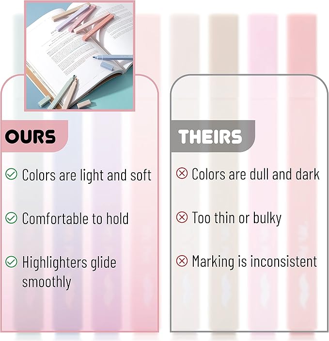 Mr. Pen- Aesthetic Highlighters No Bleed, 8 Pack, Muted Pastel Color, Chisel Tip, Cute Highlighters Assorted Colors for Journaling, Highlighting, Underlining, Fast Dry, Back to School Supplies