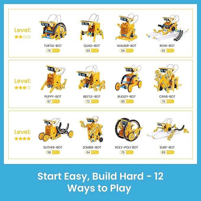 Sillbird Solar Building Robot Kit STEM Gift for Boys Age 8-13, 12-in-1 DIY Educational Science Toys for Kids Birthday, Powered by the Sun Robotics Set with 190 Pieces
