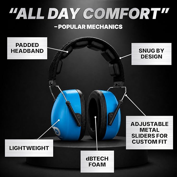 DECIBEL DEFENSE Professional Safety Ear Muffs 37dB NRR - The HIGHEST Rated & MOST COMFORTABLE Ear Protection For Shooting & Industrial Use - THE BEST HEARING PROTECTION...GUARANTEED (BLUE)