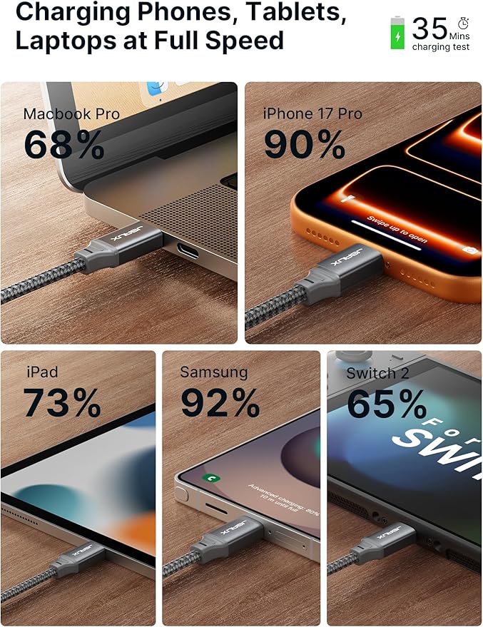 JSAUX 100W USB C to USB C Cable [2-Pack 3.3FT], USBC Type C Fast Charging Cord for iPhone Air/iPhone 17/iPhone 17 Pro/iPhone 17 Pro Max, iPhone 16/15 Series, Galaxy S/Note Series, MacBook, iPad - Grey