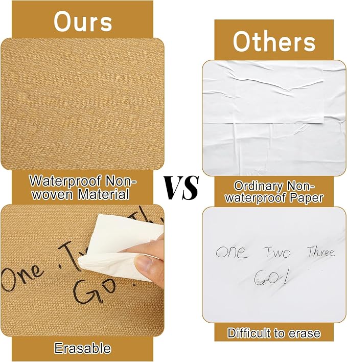 Burlap Bulletin Board Roll Non-Woven Fabric Poster 15.7" x65.6ft