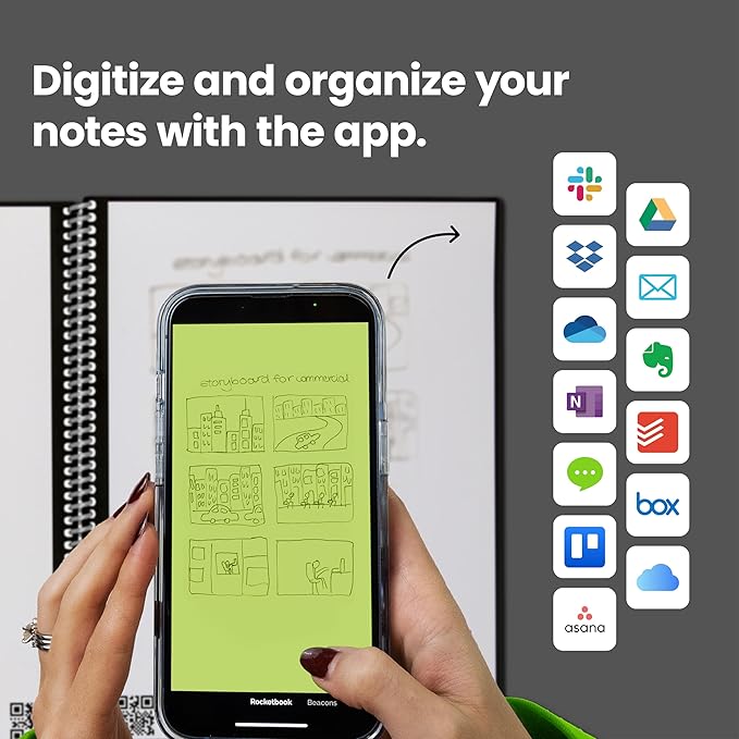 Rocketbook Core Reusable Spiral Notebook, Executive Size 6x8.8, Navy Blue - Dotted Pages, App-Connected, Erasable, Durable Cover, Ideal for School, Work, and Creative Projects