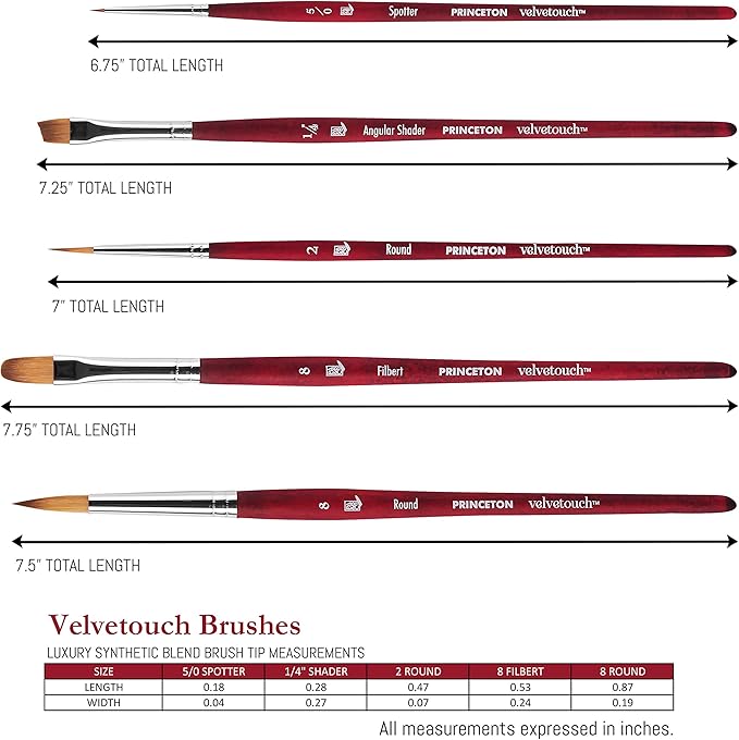 Princeton Velvetouch Series 3950 - 5pc Professional Paint Brushes for Acrylic Painting - Oil, Watercolor & Acrylic Paint Brushes Set - Spotter 5/0, Angle Shader ¼”, Round 8, Filbert 8, Round 2