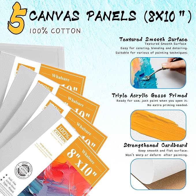 Paint Set, Acrylic Paint Set for Kids & Adults - Painting Supplies with 18 Acrylic Paints, 8 Painting Brushes, 5 Canvas Panels, etc