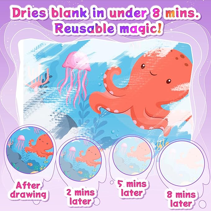 Reusable Water Coloring Books for Toddlers 1-3 with 18+ Stickers & No-Mess Pen, Sea World Theme Water Coloring Books for Toddlers 1-3, Magic Paintless Painting Book for Toddler，Paintless Painting Book