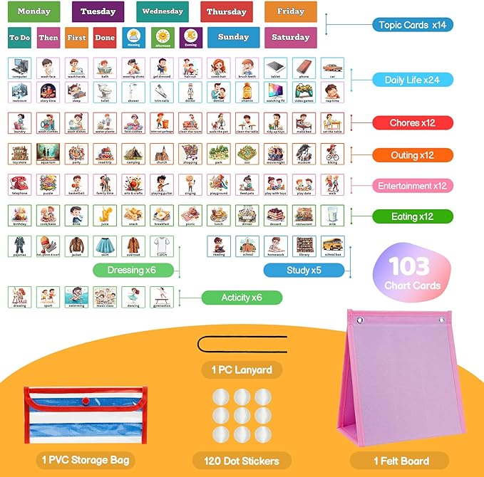 PITCOTT Visual Schedule for Kids Chore Chart，3 in 1 Daily Schedule Board Routine Pocket Chart Cards for Toddlers,Autism Learning Materials Tool Wall Planner for Home School with 103 Cards （Pink）