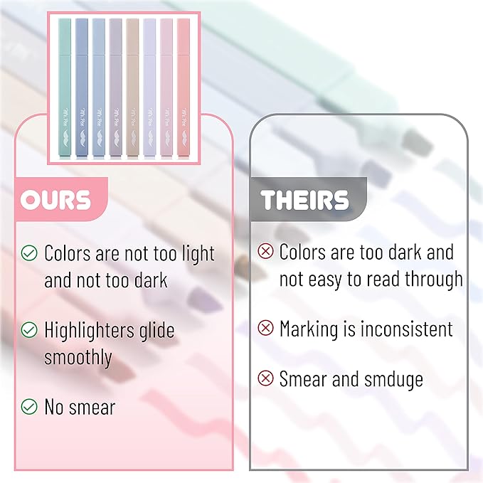 Mr. Pen- Aesthetic Highlighters No Bleed, 8 Pack, Morandi Colors, Chisel Tip, Cute Highlighters Assorted Colors for Journaling, Highlighting, Underlining, Fast Dry, Back to School Supplies