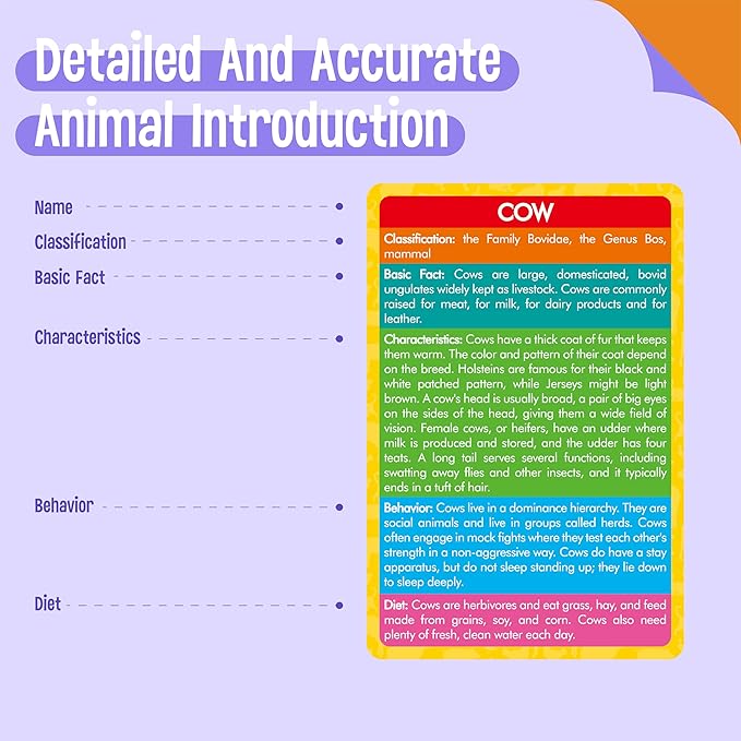 12 PCS Farm Animal Figurines with 12 Introducing Flashcards, Realistic Farm Animals Playset Montessori Toys Science Educational Matching Game for Homeschool Preschool Toddler Kids