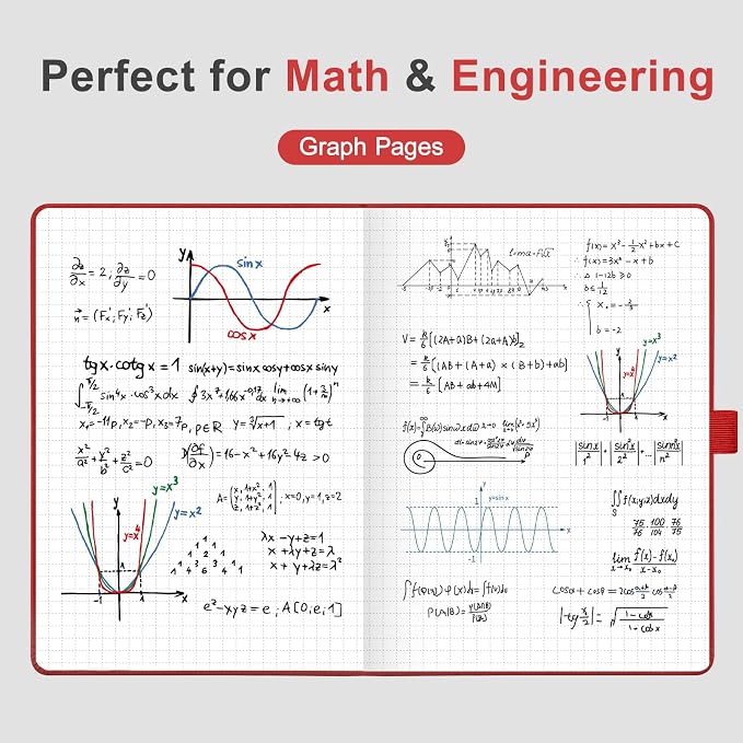 AHGXG Graph Grid Paper Notebook, 160 Pages, A5 Medium Size (5.7'' x 8.3'')