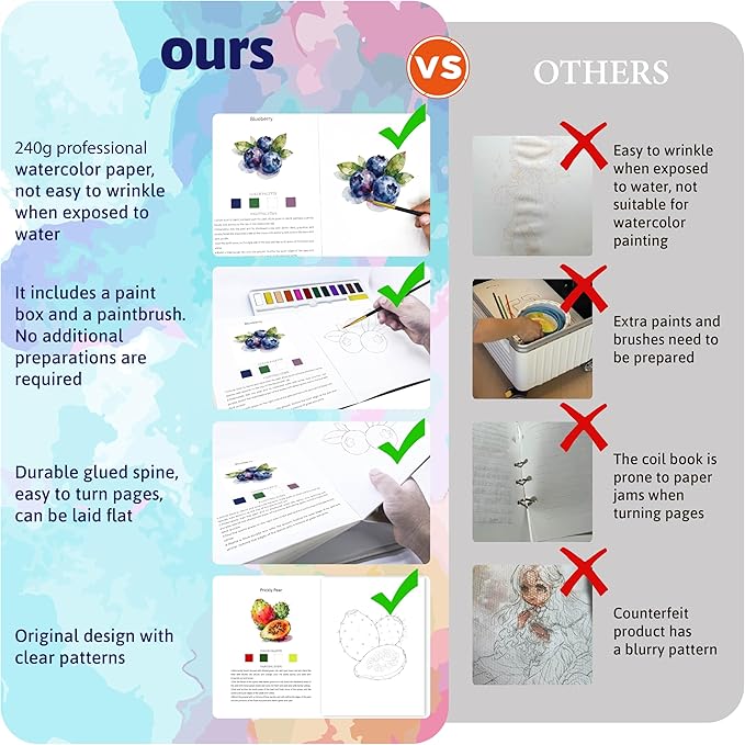 CraftyManor Watercolor Workbook Creative Insect Water Color Paint Book Set with Paints & Brush, 12 Patterns of Original DIY Designs, Beginner-Friendly Adult Coloring Books (FF-SG)