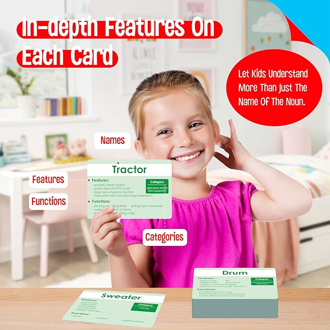 140 Noun Picture-Word Cards, Picture Flashcards Language Builder Visual Aid Speech Development Tool for Autism, ESL Teaching Material Non-Verbal Vocabulary Builder for Children, Kids, Adults (Level 2)