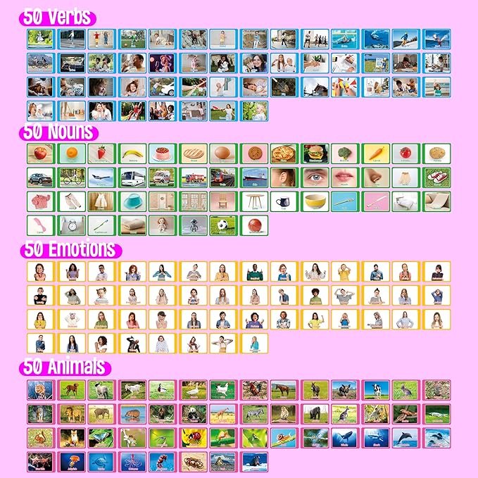 4 Flipbooks for Learning Words, Mini Book Set with Real Pictures, Vocabulary Builder to Learn Verbs, Nouns, Foods, Animals, Double Sided Printed Word Learning Flipbook, Early Educational Tool For Kids