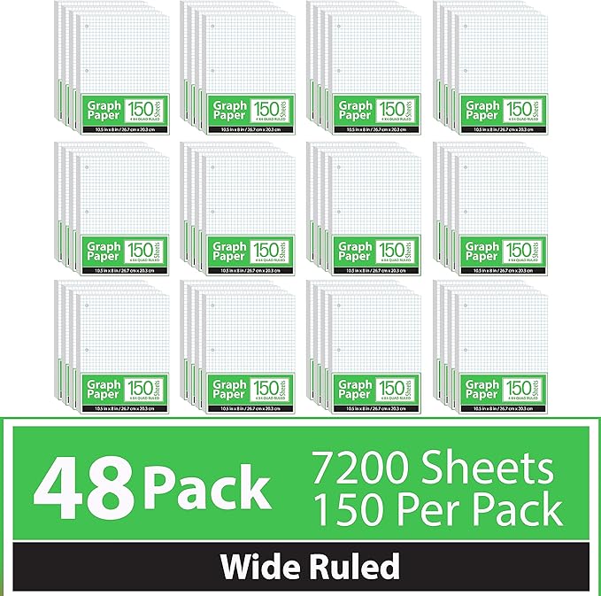 Graph Paper Loose Leaf Paper Quad Ruled Notebook Paper Quad Ruled 4” x 4” Square Lined Writing Filler Paper 10.5” x 8” 7200 Sheets 150 Sheets Per Pack 60 gsm (48 Pack)