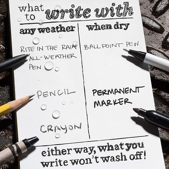 Rite in the Rain Weatherproof Top Spiral Notebook, 3" x 5", Blue Cover, Universal Pattern, 3 Pack (No. 235-3X)