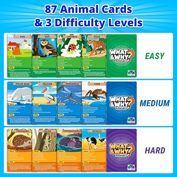 rokt&razo, What&Why? 87 Jumbo Cards with the Bell, Guess the Animal Card Game, Fun Educational Trivia Game for Kids & Family, 3 Difficulty Levels, Stocking Stuffer, for Home, School & Travel, Ages 4+