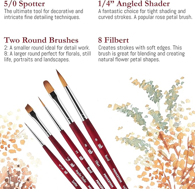 Princeton Velvetouch Series 3950 - 5pc Professional Paint Brushes for Acrylic Painting - Oil, Watercolor & Acrylic Paint Brushes Set - Spotter 5/0, Angle Shader ¼”, Round 8, Filbert 8, Round 2