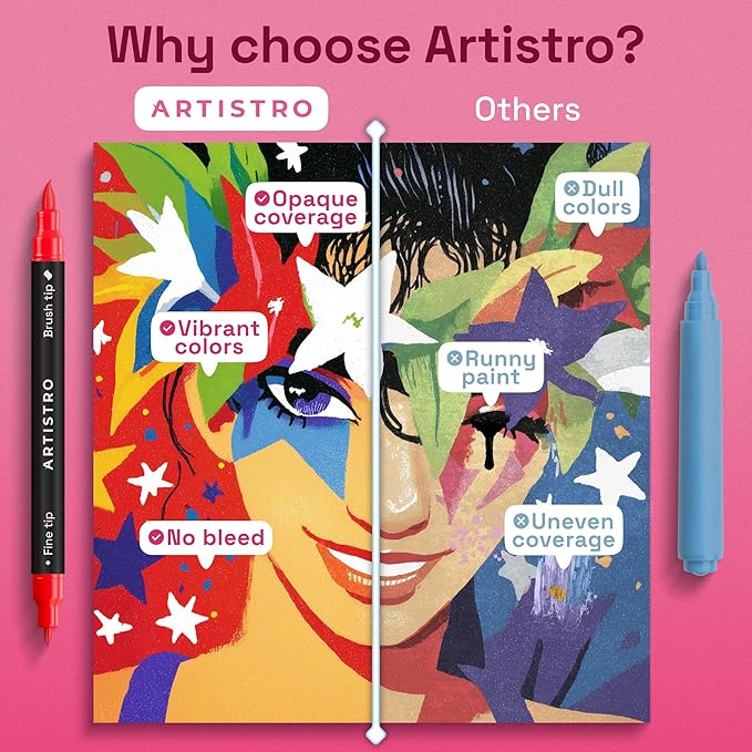 ARTISTRO 72 Acrylic Paint Markers - Paint Pens for Drawing, Brush + Fine Tips - For Fabric, Rock, Glass, Wood, DIY - Art & Craft Supplies for Adults, Teens, Kids - Teacher Appreciation Gift