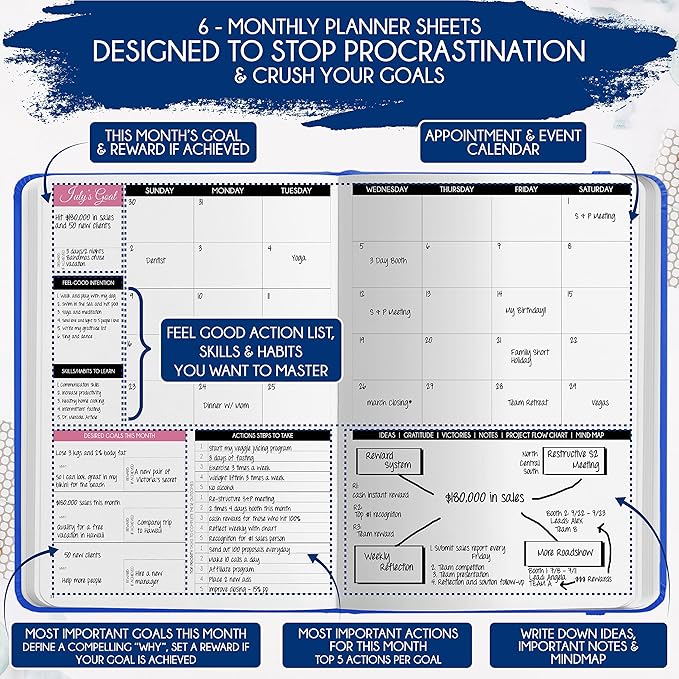 Manifestation Journal for Women and Men — 5 Minute Manifesting and Goals Journal | 3 Month Undated Daily Planner | Law of Attraction Planner, Affirmations, Gratitude | Vision Board + Stickers