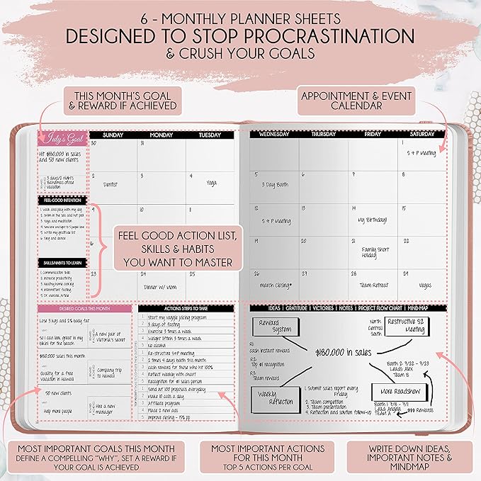 Manifestation Journal for Women and Men — 5 Minute Manifesting and Goals Journal | 3 Month Undated Daily Planner | Law of Attraction Planner, Affirmations, Gratitude | Vision Board + Stickers