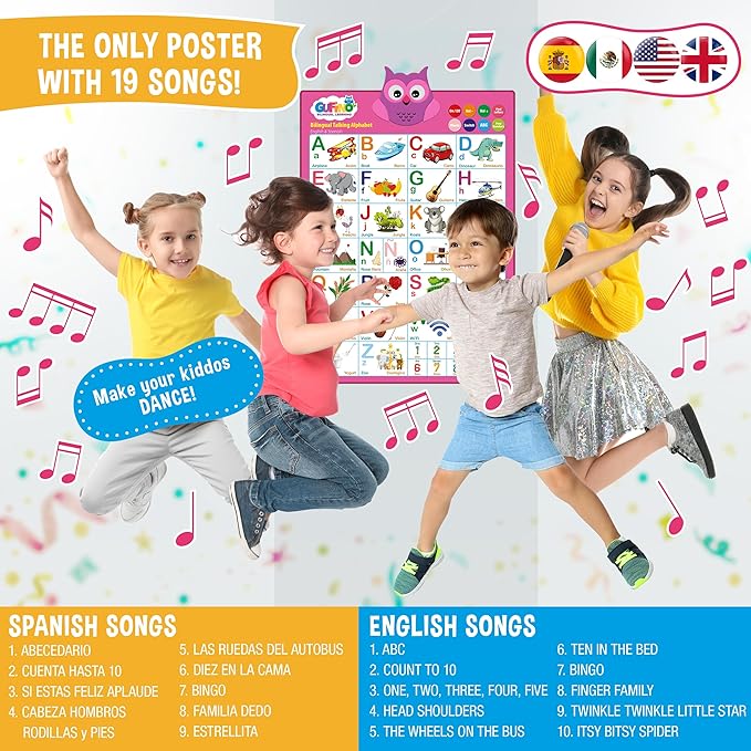 Gufino Alphabet Wall Chart - Bilingual Toys with Interactive Touch Buttons for Independent & Guided Learning - Ideal for Preschool Learning Activities & Spanish Classroom Supplies.