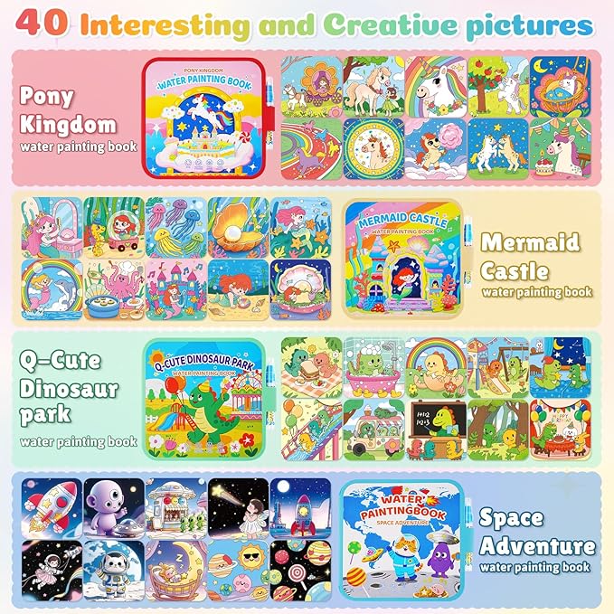 QANIY Reusable Water Painting Book, 4 Pack Magic Water Coloring Books with 4 Water Pens for Toddlers，Mess-Free Coloring Book with 4 Different themes,Travel Activity Toys, Gift for Boys & Girls Ages 3+