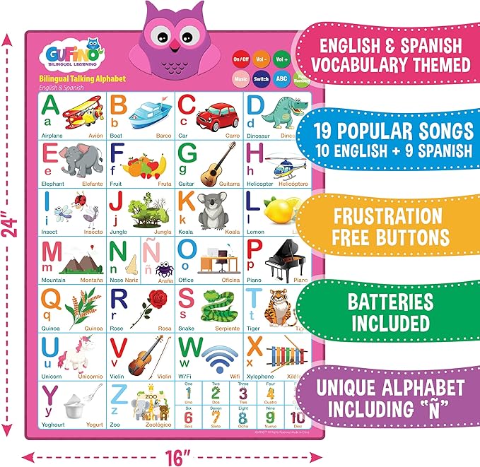Gufino Alphabet Wall Chart - Bilingual Toys with Interactive Touch Buttons for Independent & Guided Learning - Ideal for Preschool Learning Activities & Spanish Classroom Supplies.