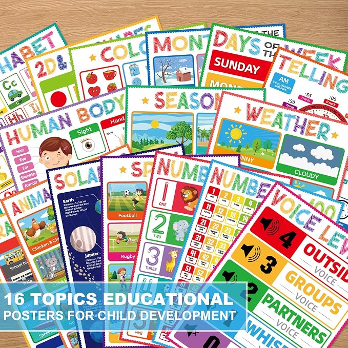 FaCraft 16 Educational Posters for Classroom - Kindergarten Preschool Elementary Classroom Must Haves - Laminated Learning Posters for Toddlers 1-3,Class Supplies Wall Decor, Voice Level Chart, ABC