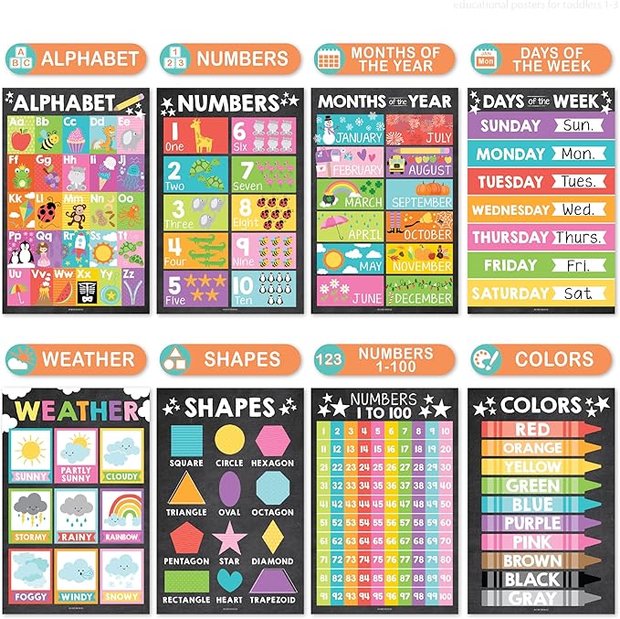 Hadley Designs 16 Educational Posters for Classroom Must Haves - Laminated Pre-K Posters for Toddler Homeschool Essentials, Toddler & Preschool Learning Activities, Kindergarten Classroom Decor