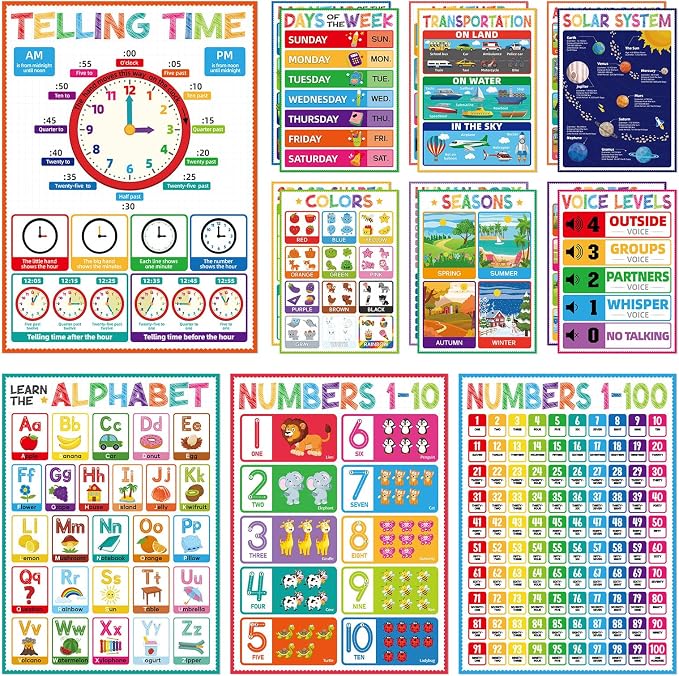 FaCraft 16 Educational Posters for Classroom - Kindergarten Preschool Elementary Classroom Must Haves - Laminated Learning Posters for Toddlers 1-3,Class Supplies Wall Decor, Voice Level Chart, ABC