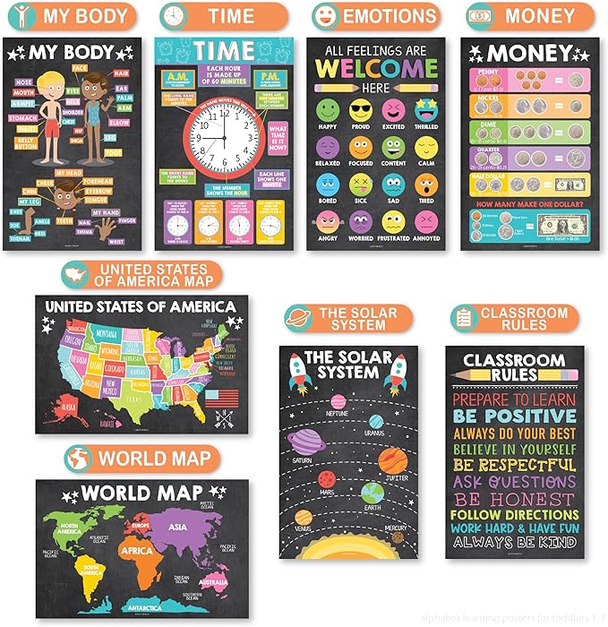 Hadley Designs 16 Educational Posters for Classroom Must Haves - Laminated Pre-K Posters for Toddler Homeschool Essentials, Toddler & Preschool Learning Activities, Kindergarten Classroom Decor