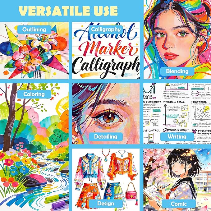 Kebuye 120 Colors Alcohol Art Markers Set, Dual Tips Blender for Drawing, Sketching, Coloring, Underlining, Professional Permanent Sketch Markers for Kids and Adults