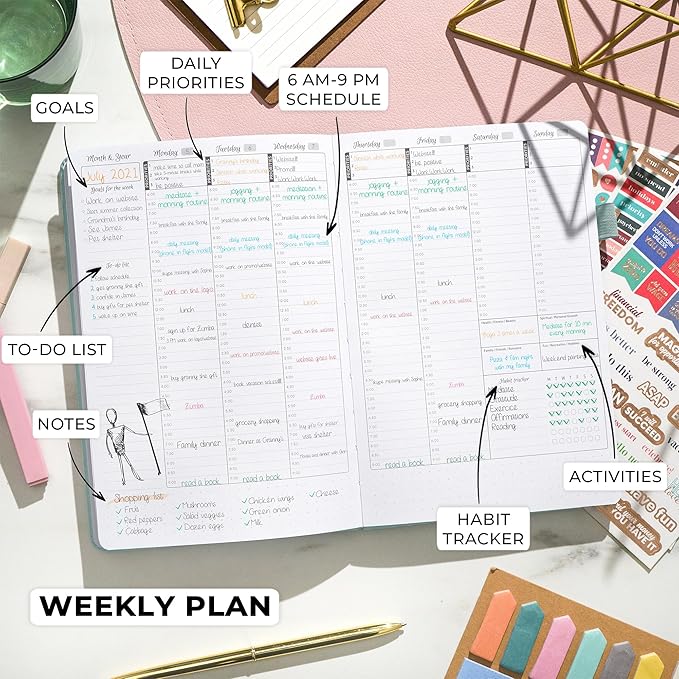 GoGirl Weekly Schedule Planner – Hourly Work & Life Planner with Time Slots – Vertical Agenda Organizer for Daily Productivity, A5 (Blue Surf)