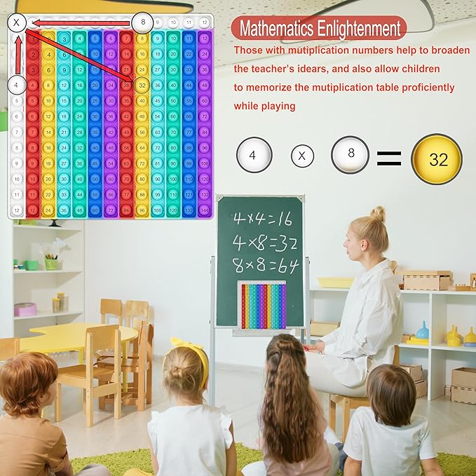COOVA Multiplication Flash Cards 3rd Grade with Multiplication Chart - Times Table Flash Cards Math Game Multiplication flashcards 0-12