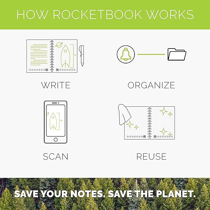 Rocketbook Fusion Plus Smart Reusable Notebook Planner, Notetaking and Planning In One, Executive Size, 6x8.8, Black