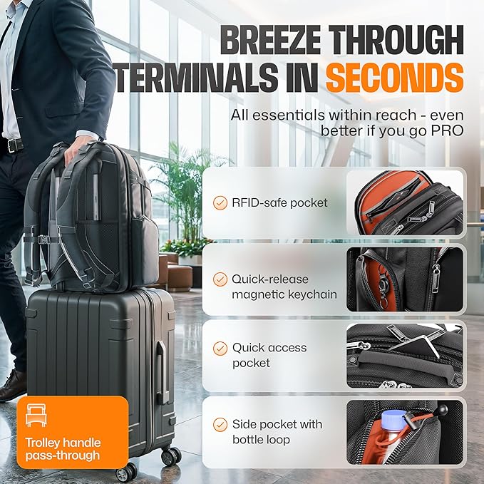 EVERKI Business 120 Pro 2 Laptop Backpack 40L W/Rain Cover Mesh Accessories Pouch & Quick Release Magnetic Keychain-2 Travel Laptop Compartments Fit Up To 18.4"RFID Pocket Patented Corner Protection