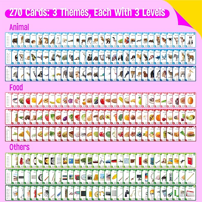 270 PCS Spelling Checking Flashcards, Learn Words & Check Spelling Game, Realistic Animals/Foods/Daily Life Necessities Cards, Educational Tool Word Learning for Kids, Students Aged 8+